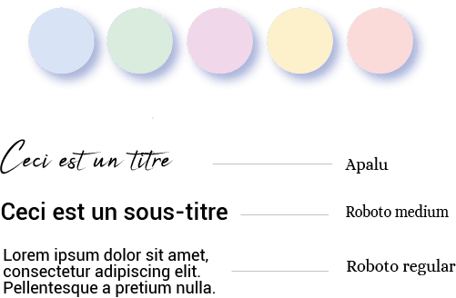 Identité visuelle douceurs créatives